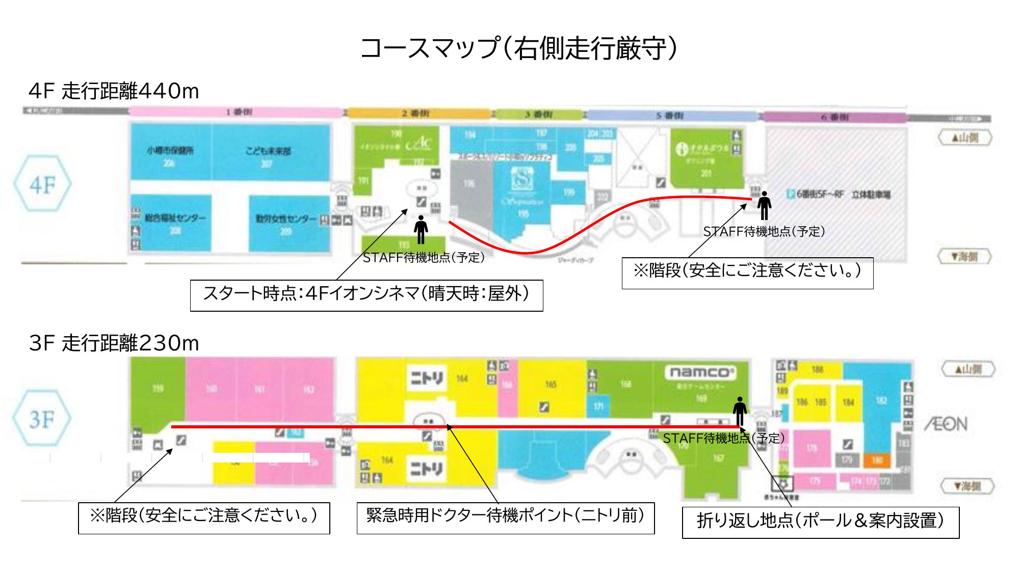 コースマップ（右側走行厳守）