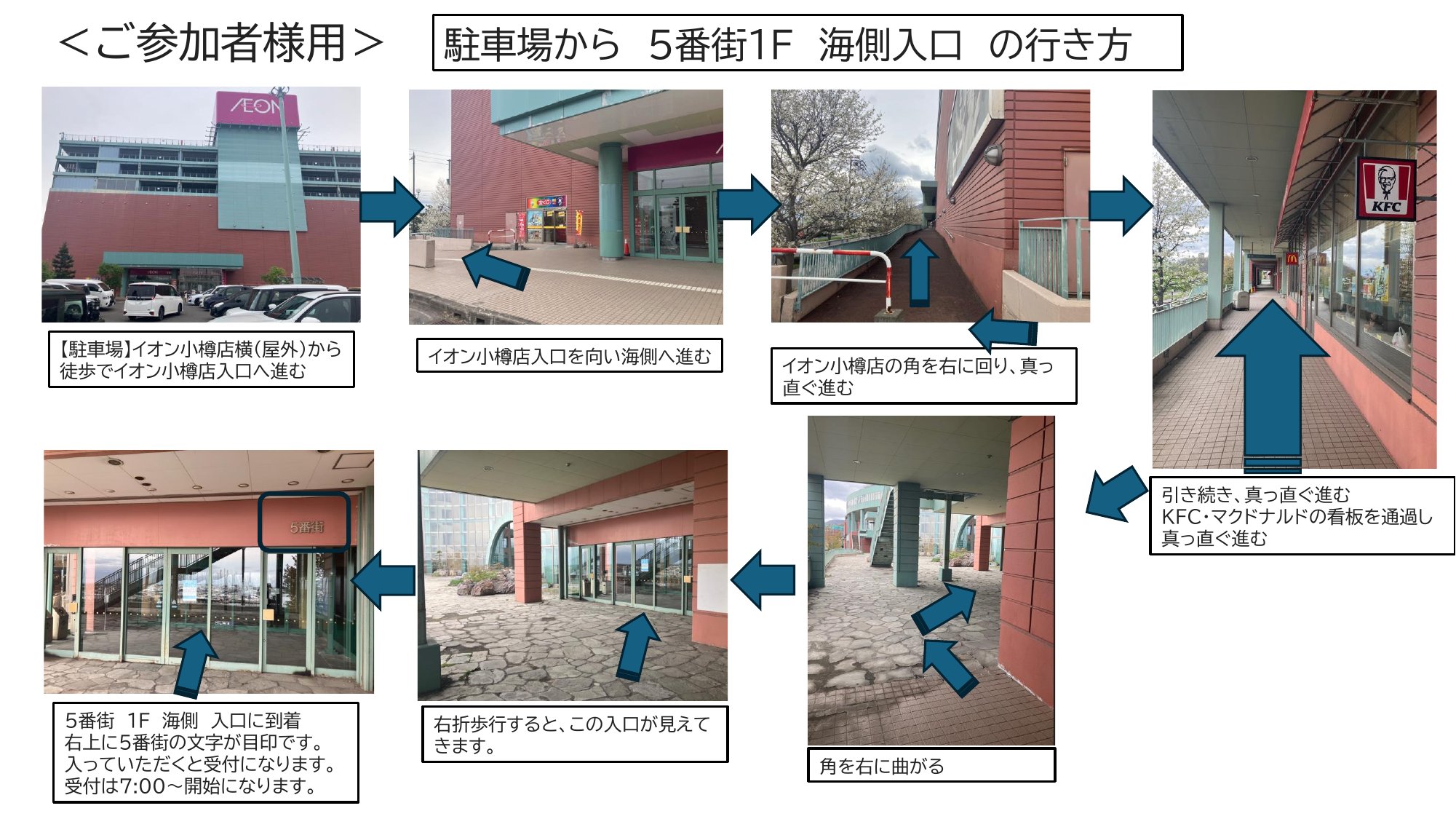 駐車場から受付への行き方